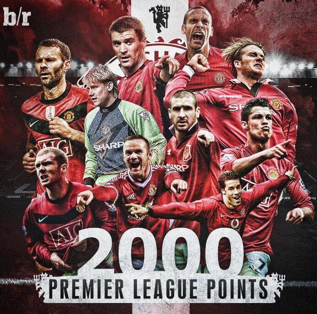 管理层的支 管理层的支